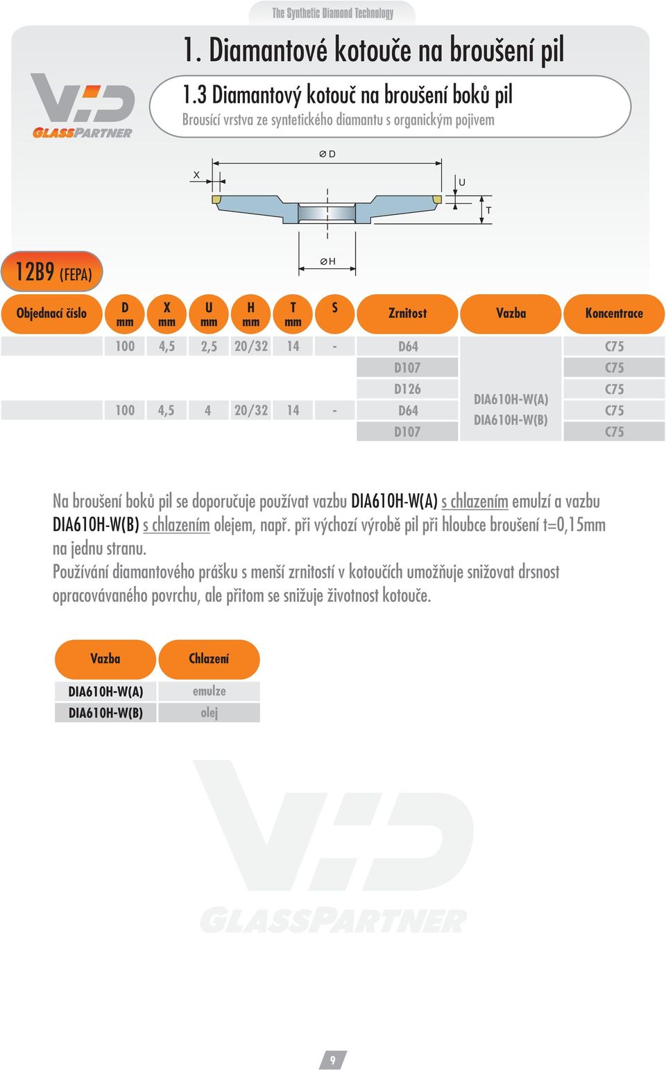 se doporučuje používat vazbu IA610-(A) s chlazením emulzí a vazbu IA610-(B) s chlazením olejem, např.