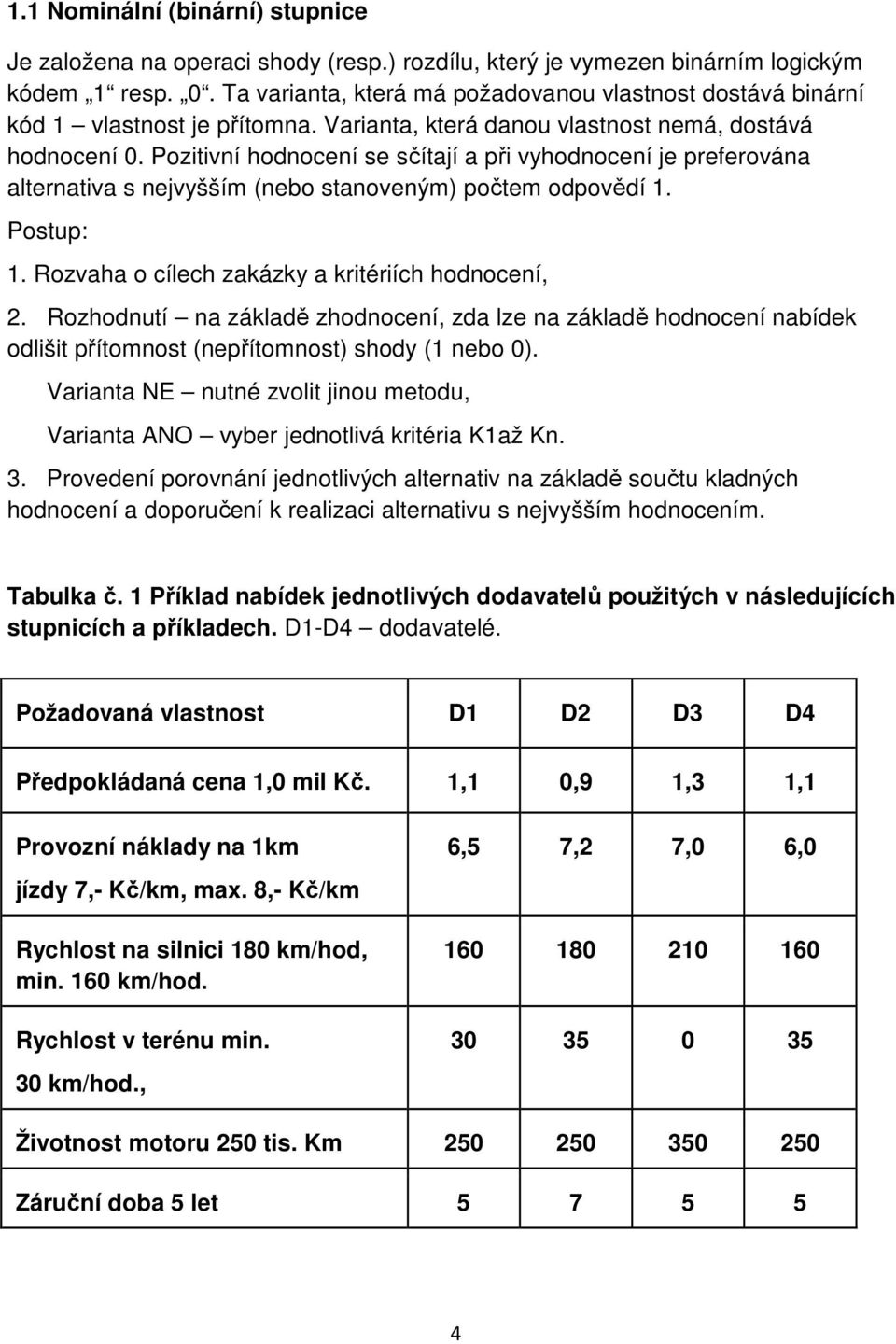 Pozitivní hodnocení se sčítají a při vyhodnocení je preferována alternativa s nejvyšším (nebo stanoveným) počtem odpovědí 1. Postup: 1. Rozvaha o cílech zakázky a kritériích hodnocení, 2.