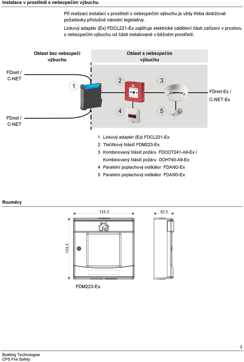 Oblast bez nebezpečí výbuchu Oblast s nebezpečím výbuchu FDnet / C-NET FDnet-Ex / C-NET-Ex FDnet / C-NET 1 2 3 4 5 Linkový adaptér (Ex) FDCL221-Ex Tlačítkový hlásič
