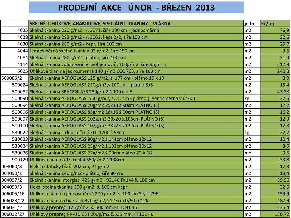 3063, kepr 2/2, šíře 100 cm m2 32,6 4030 Skelná tkanina 280 g/m2 - kepr, šíře 100 cm m2 29,7 4044 Jednosměrná skelná tkanina 93 g/m2, šíře 150 cm m2 3,5 4084 Skelná tkanina 280 g/m2 - plátno, šíře