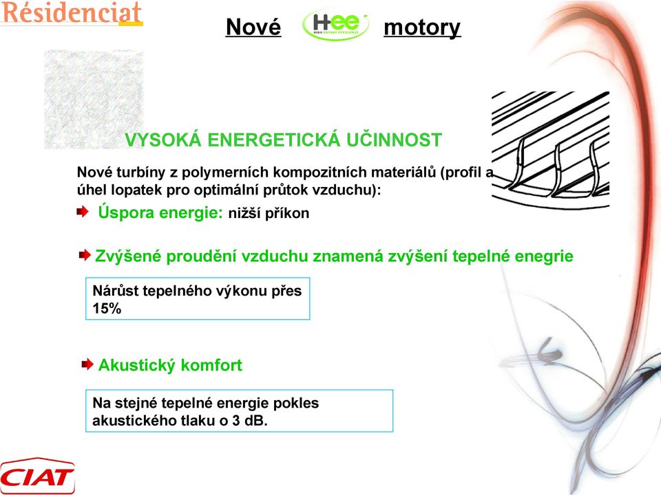 nižší příkon Zvýšené proudění vzduchu znamená zvýšení tepelné enegrie Nárůst