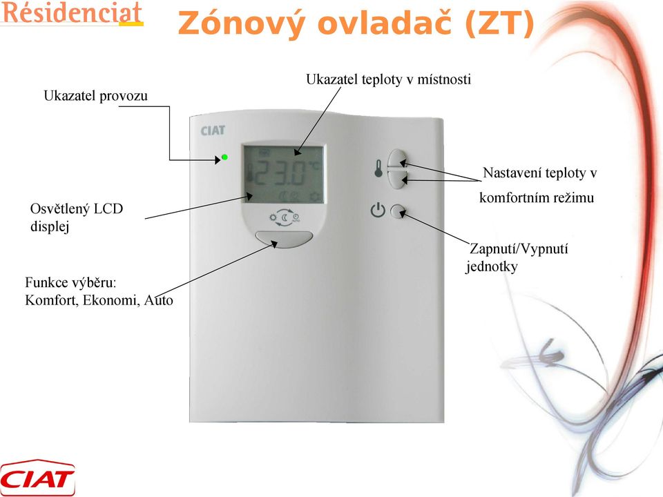 Osvětlený LCD displej Funkce výběru: Komfort,