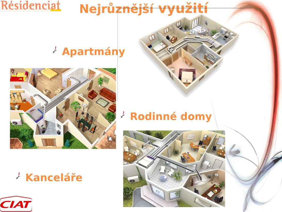 Apartmány