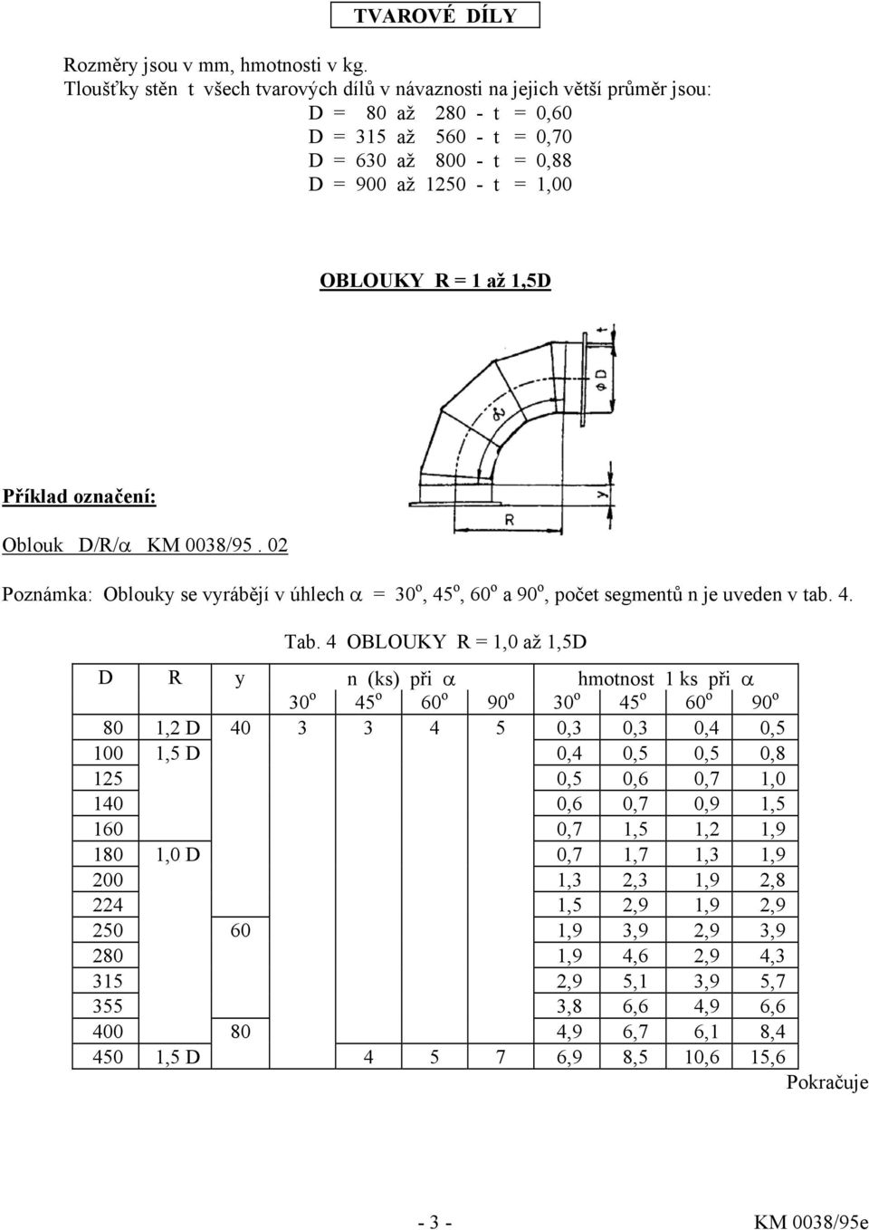 1,5D Oblouk D/R/α KM 0038/95. 02 Poznámka: Oblouky se vyrábějí v úhlech α = 30 o, 45 o, 60 o a 90 o, počet segmentů n je uveden v tab. 4. Tab.