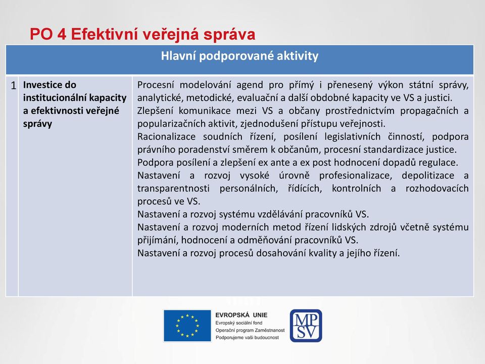 Zlepšení komunikace mezi VS a občany prostřednictvím propagačních a popularizačních aktivit, zjednodušení přístupu veřejnosti.