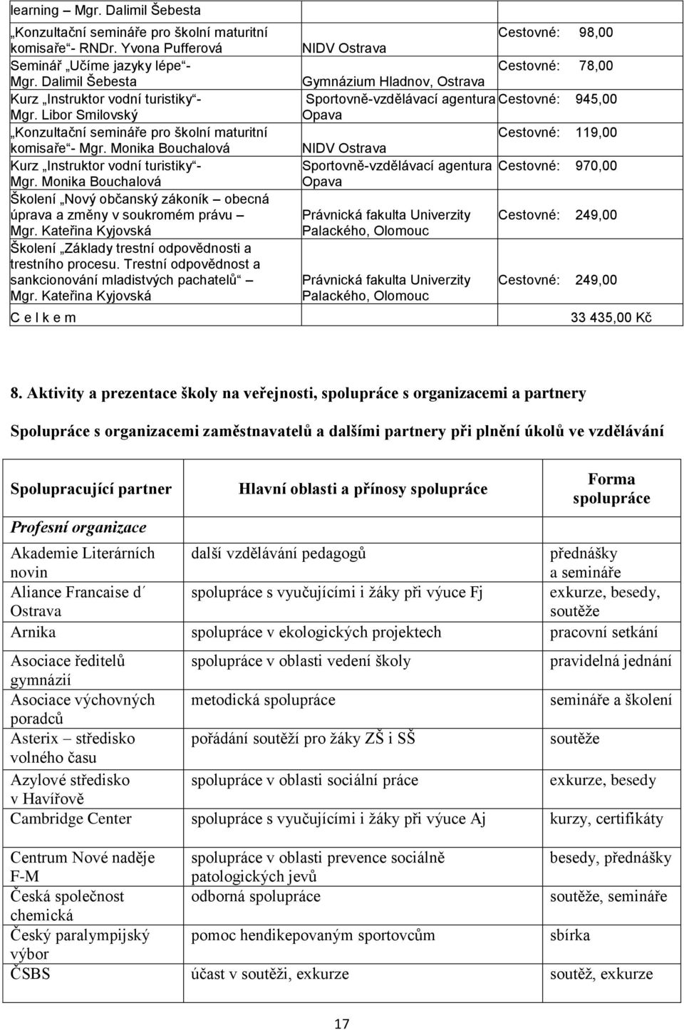 Monika Bouchalová Školení Nový občanský zákoník obecná úprava a změny v soukromém právu Mgr. Kateřina Kyjovská Školení Základy trestní odpovědnosti a trestního procesu.