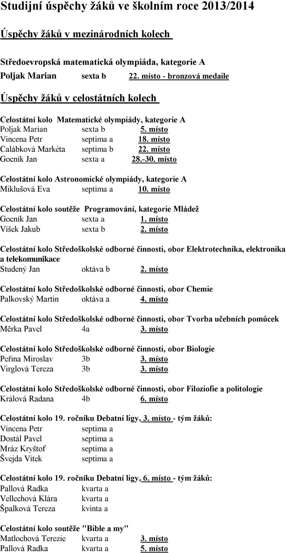 místo Calábková Markéta septima b 22. místo Gocník Jan sexta a 28.-30. místo Celostátní kolo Astronomické olympiády, kategorie A Miklušová Eva septima a 10.