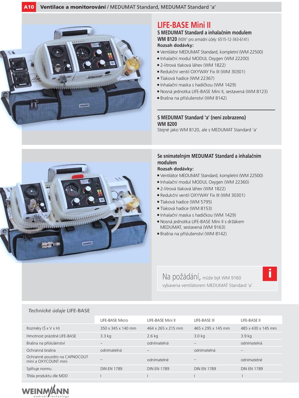 Inhalační maska s hadičkou (WM 1429) Nosná jednotka LIFE-BASE Mini II, sestavená (WM 8123) Brašna na příslušenství (WM 8142) S MEDUMAT Standard a (není zobrazeno) WM 8200 Stejné jako WM 8120, ale s