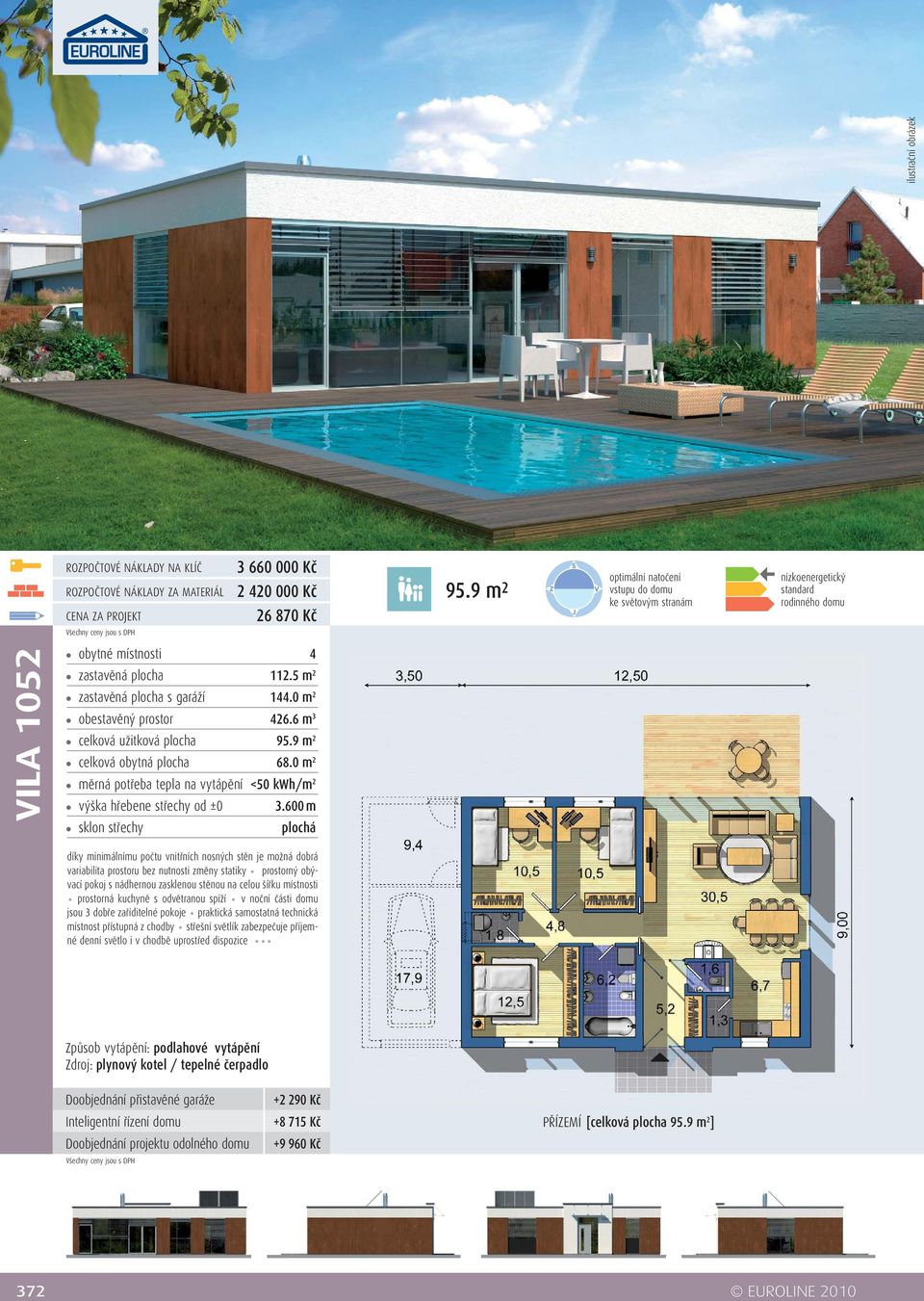 kuchyně s odvětranou spíží v noční části domu jsou 3 dobře zaříditelné pokoje praktická samostatná technická místnost přístupná z chodby střešní světlík