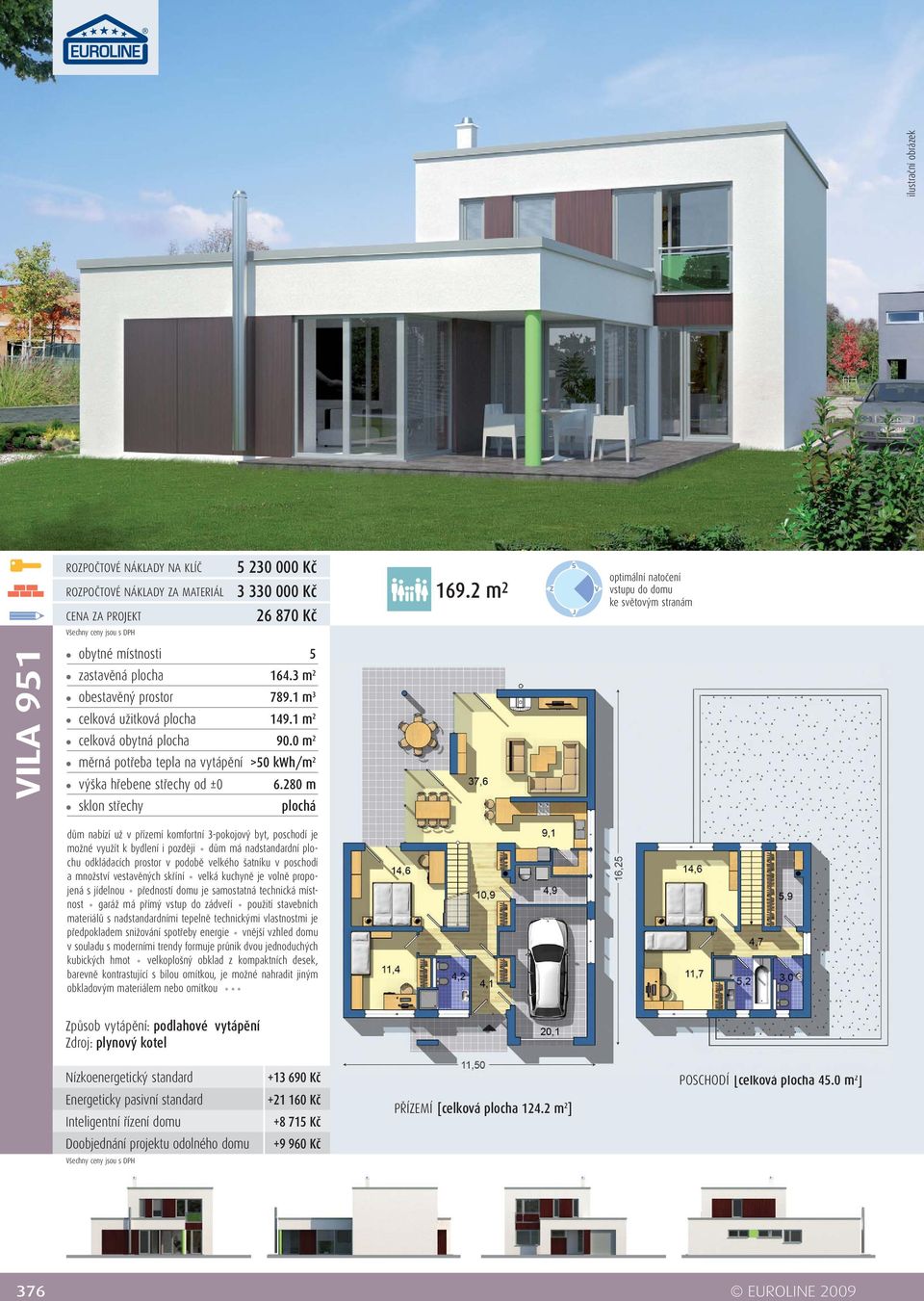 má přímý vstup do zádveří použití stavebních materiálů s nadními tepelně technickými vlastnostmi je předpokladem snižování spotřeby energie vnější vzhled domu v souladu s moderními trendy formuje