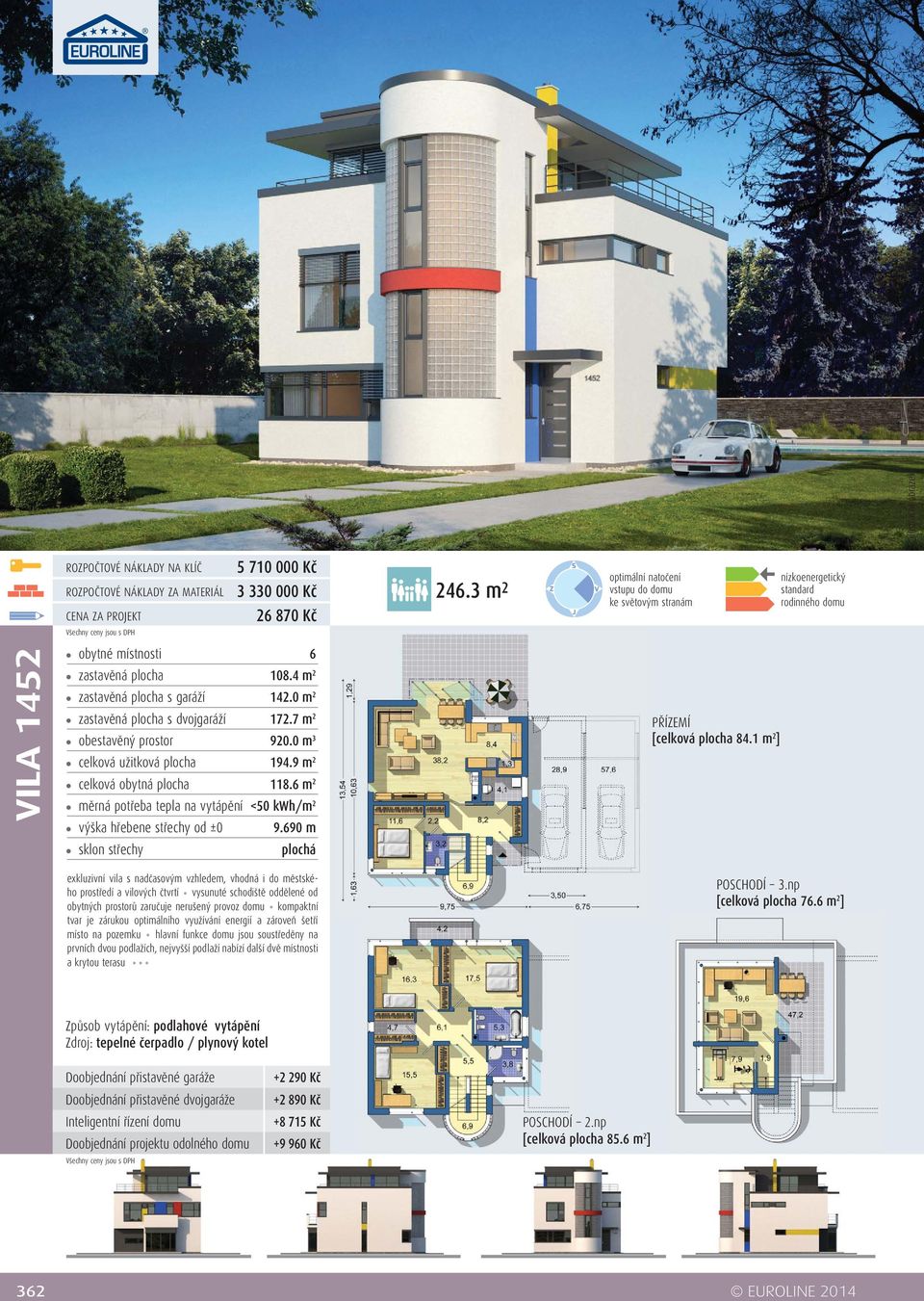 kompaktní tvar je zárukou optimálního využívání energií a zároveň šetří místo na pozemku hlavní funkce domu jsou soustředěny na prvních dvou podlažích, nejvyšší podlaží