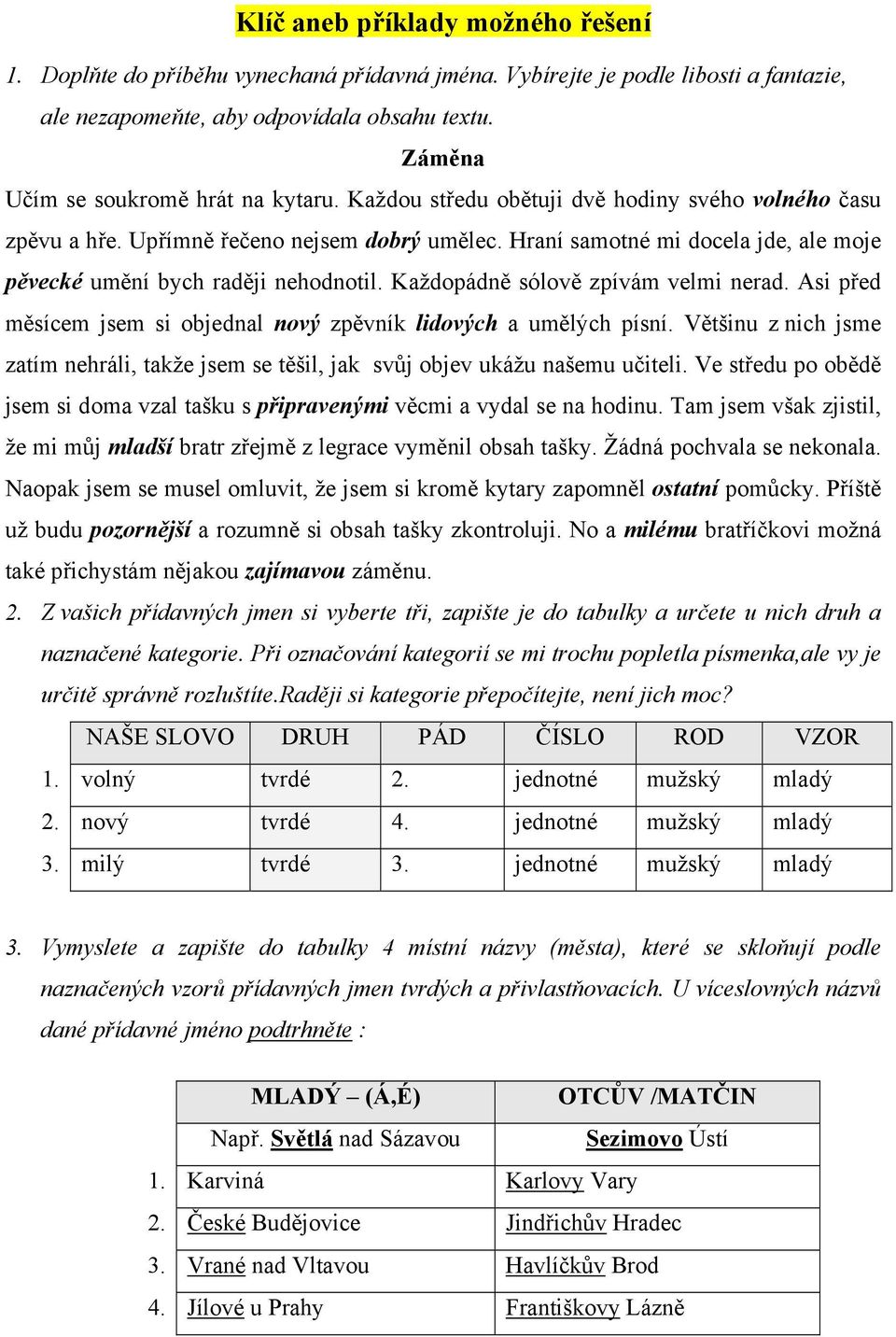 Hraní samotné mi docela jde, ale moje pěvecké umění bych raději nehodnotil. Každopádně sólově zpívám velmi nerad. Asi před měsícem jsem si objednal nový zpěvník lidových a umělých písní.