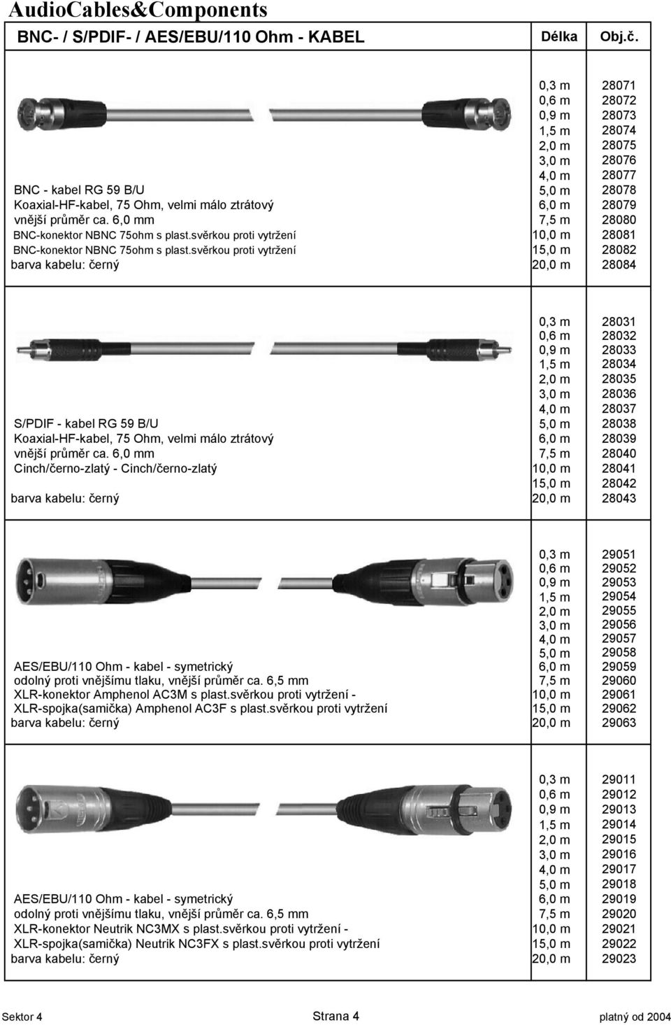 6,0 mm 7,5 m 28080 BNC-konektor NBNC 75ohm s plast.svrkou proti vytržení 10,0 m 28081 BNC-konektor NBNC 75ohm s plast.
