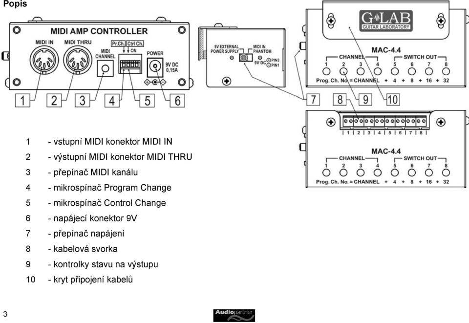 mikrospínač Control Change 6 - napájecí konektor 9V 7 - přepínač