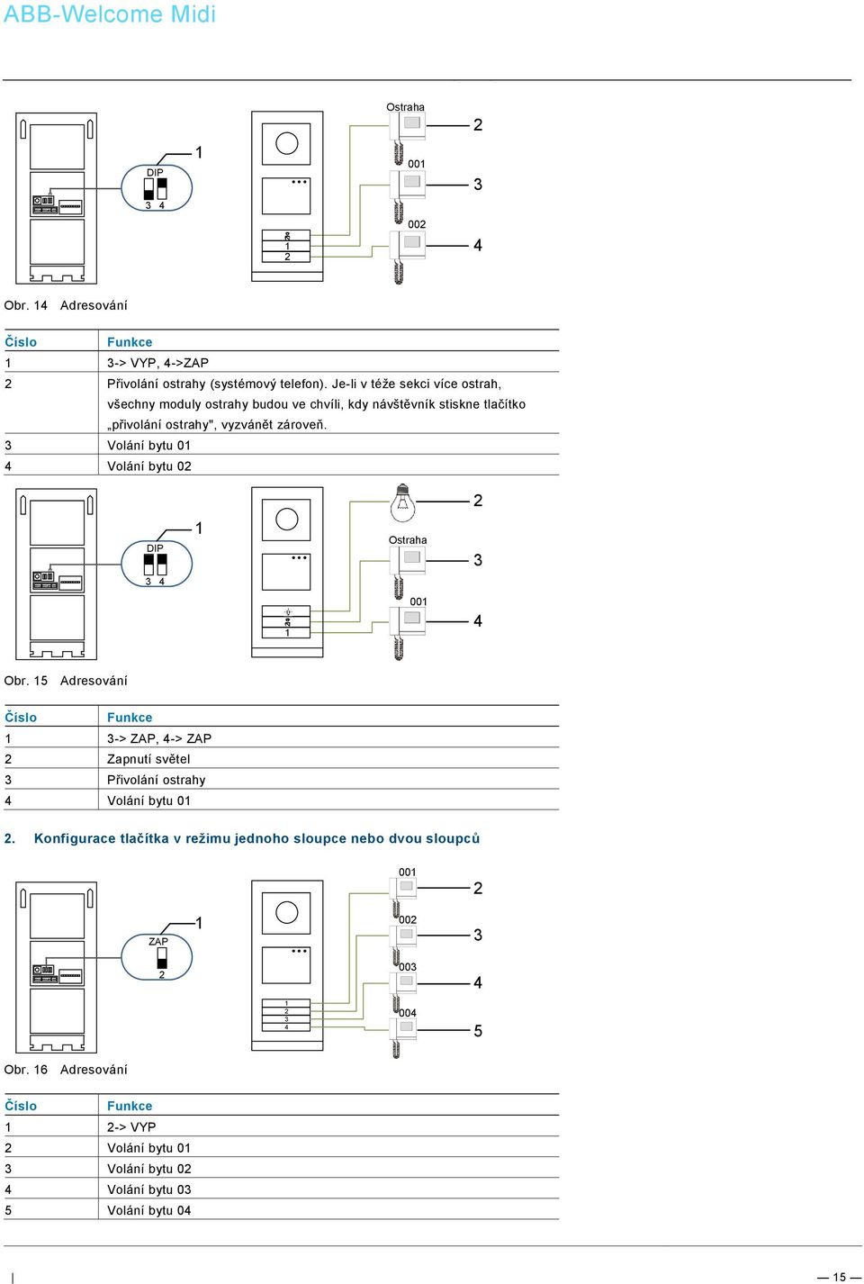3 Volání bytu 01 4 Volání bytu 02 2 DIP 1 Ostraha 3 3 4 1 001 4 Obr.