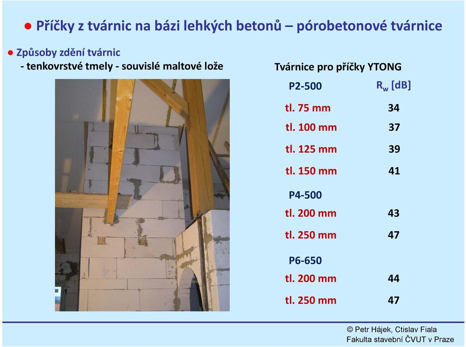 YTONG P2 500 R w [db] tl. 75 mm 34 tl. 100 mm 37 tl. 125 mm 39 tl.