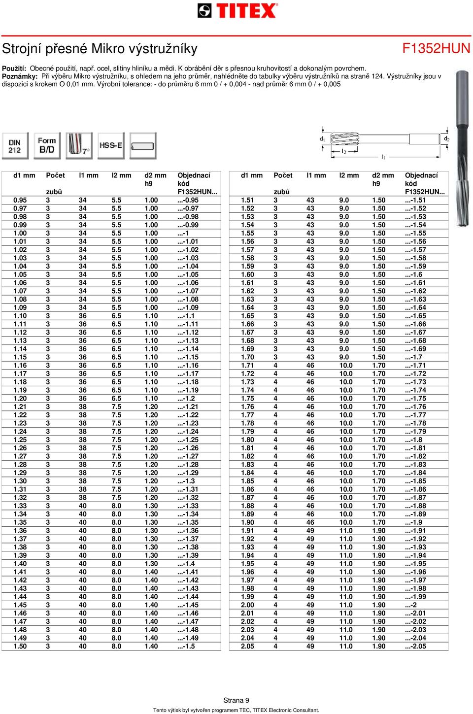 Výrobní tolerance: - do průměru 6 mm 0 / + 0,004 - nad průměr 6 mm 0 / + 0,005 l mm l mm d mm F35HUN... 0.95 3 34 5.5.00...-0.95 0.97 3 34 5.5.00...-0.97 0.98 3 34 5.5.00...-0.98 0.99 3 34 5.5.00...-0.99.00 3 34 5.