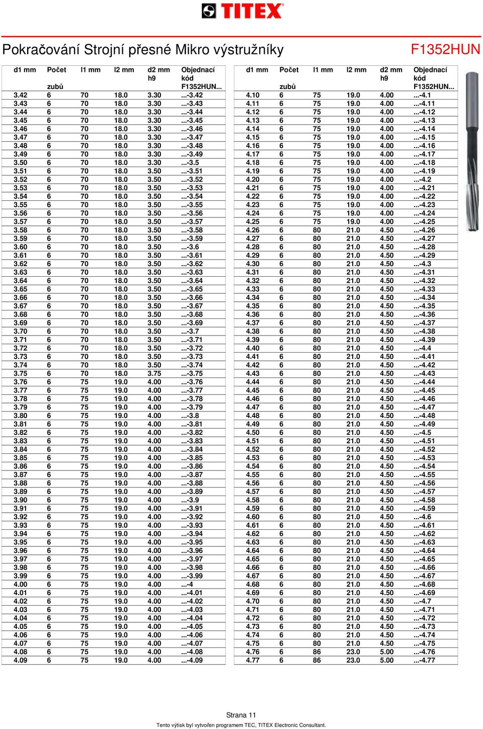 55 6 70 8.0 3.50...-3.55 3.56 6 70 8.0 3.50...-3.56 3.57 6 70 8.0 3.50...-3.57 3.58 6 70 8.0 3.50...-3.58 3.59 6 70 8.0 3.50...-3.59 3.60 6 70 8.0 3.50...-3.6 3.6 6 70 8.0 3.50...-3.6 3.6 6 70 8.0 3.50...-3.6 3.63 6 70 8.