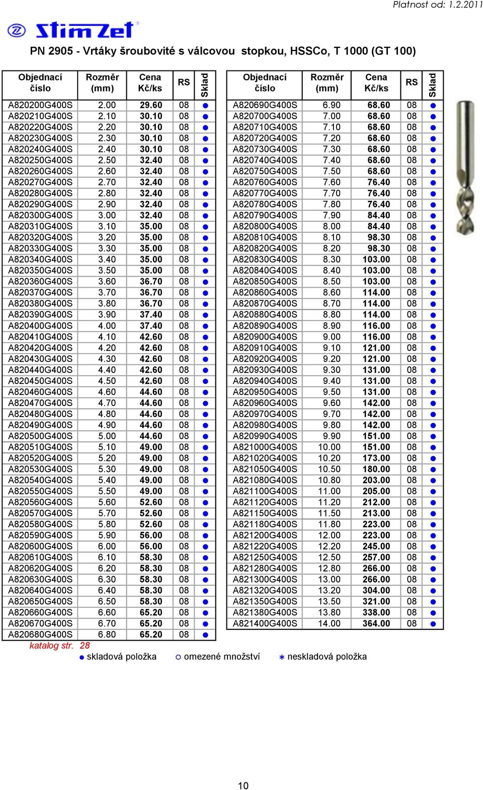 60 08 A820260G400S 2.60 32.40 08 A820750G400S 7.50 68.60 08 A820270G400S 2.70 32.40 08 A820760G400S 7.60 76.40 08 A820280G400S 2.80 32.40 08 A820770G400S 7.70 76.40 08 A820290G400S 2.90 32.