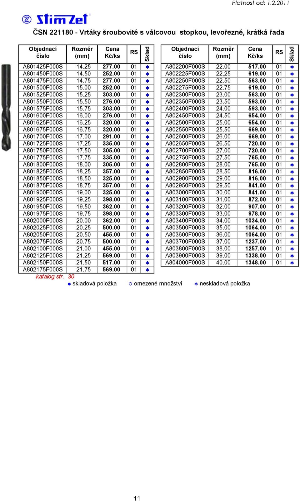 50 276.00 01 A802350F000S 23.50 593.00 01 A801575F000S 15.75 303.00 01 A802400F000S 24.00 593.00 01 A801600F000S 16.00 276.00 01 A802450F000S 24.50 654.00 01 A801625F000S 16.25 320.