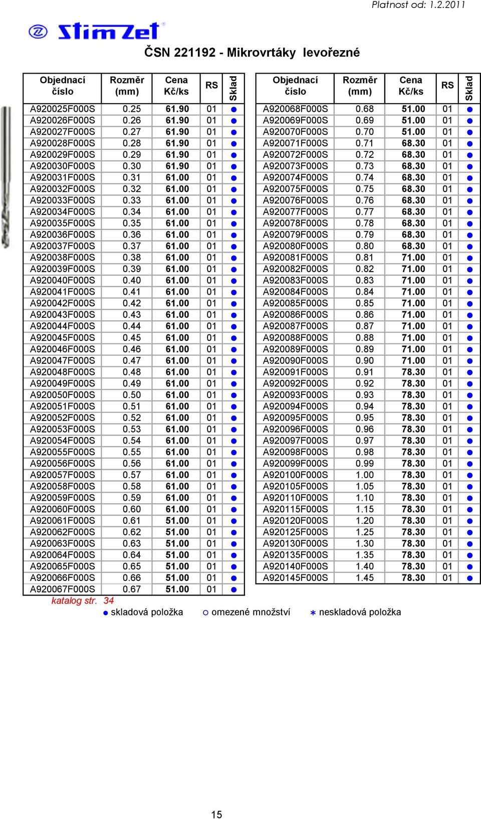 00 01 A920074F000S 0.74 68.30 01 A920032F000S 0.32 61.00 01 A920075F000S 0.75 68.30 01 A920033F000S 0.33 61.00 01 A920076F000S 0.76 68.30 01 A920034F000S 0.34 61.00 01 A920077F000S 0.77 68.