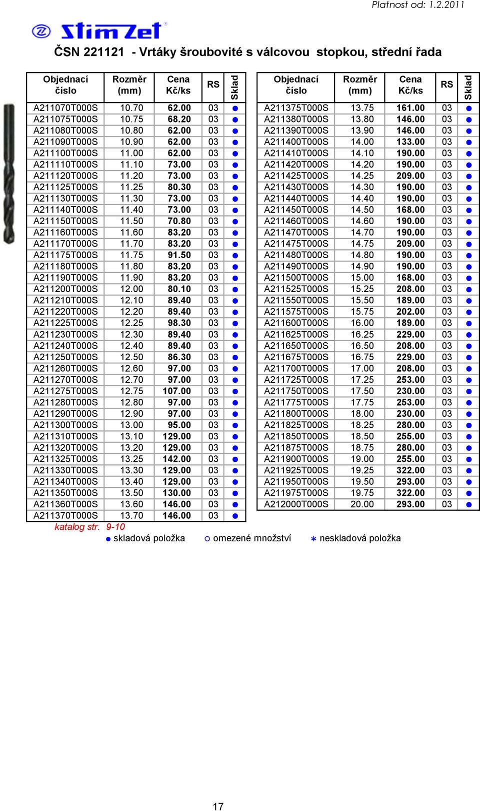 00 03 A211120T000S 11.20 73.00 03 A211425T000S 14.25 209.00 03 A211125T000S 11.25 80.30 03 A211430T000S 14.30 190.00 03 A211130T000S 11.30 73.00 03 A211440T000S 14.40 190.00 03 A211140T000S 11.40 73.