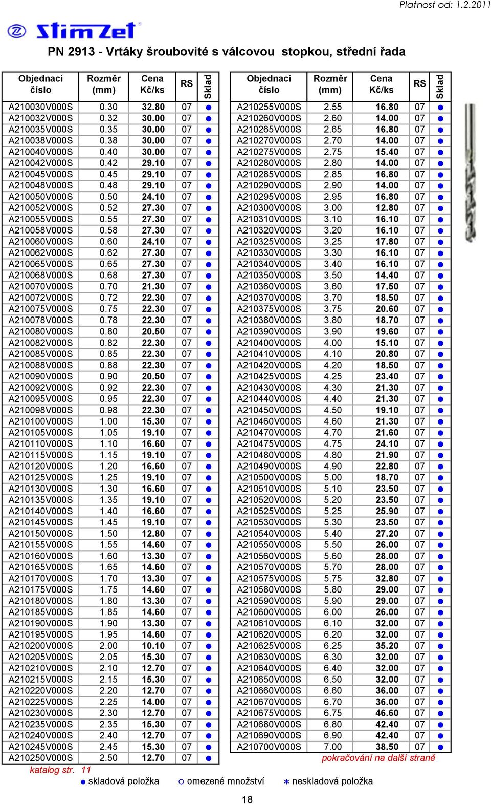 00 07 A210045V000S 0.45 29.10 07 A210285V000S 2.85 16.80 07 A210048V000S 0.48 29.10 07 A210290V000S 2.90 14.00 07 A210050V000S 0.50 24.10 07 A210295V000S 2.95 16.80 07 A210052V000S 0.52 27.