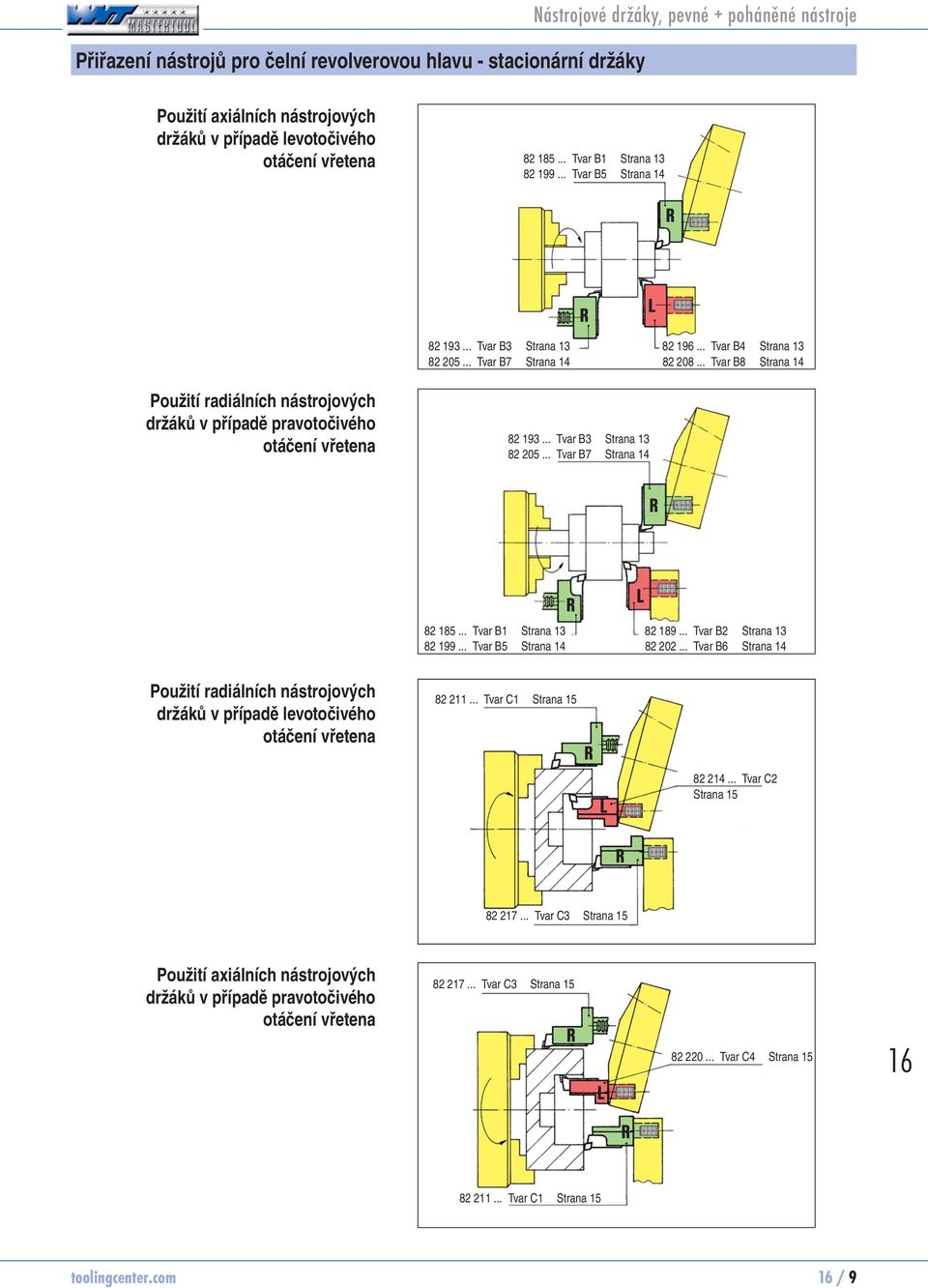 .. Tvar B8 Strana 14 Použití radiálních nástrojových držáků v případě pravotočivého otáčení vřetena 82 193... Tvar B3 Strana 13 82 205... Tvar B7 Strana 14 R R L 82 185... Tvar B1 Strana 13 82 199.