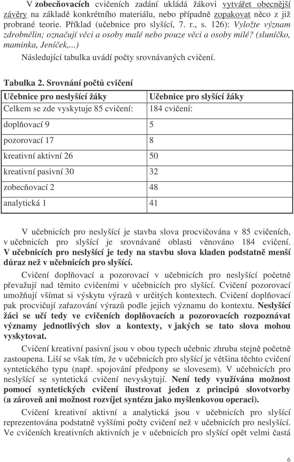 Srovnání pot cviení Uebnice pro neslyšící žáky Uebnice pro slyšící žáky Celkem se zde vyskytuje 85 cviení: 184 cviení: dopl ovací 9 5 pozorovací 17 8 kreativní aktivní 26 50 kreativní pasivní 30 32