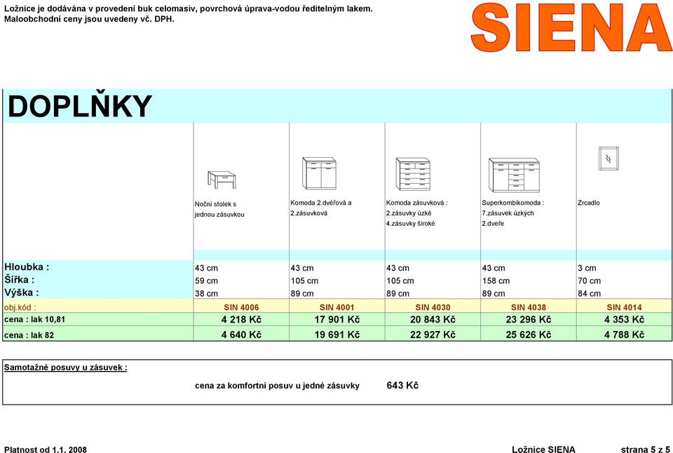 dveře Zrcadlo Hloubka : 43 cm 43 cm 43 cm 43 cm 3 cm Šířka : 59 cm 105 cm 105 cm 158 cm 70 cm Výška : 38 cm 89 cm 89 cm 89 cm 84 cm obj.