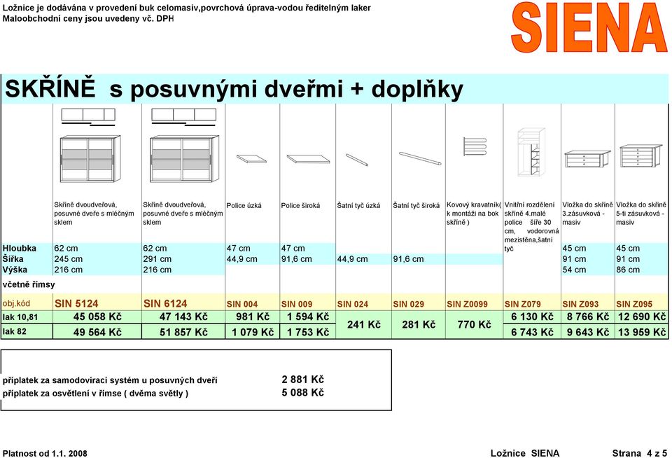 do skřině posuvné dveře s mléčným posuvné dveře s mléčným k montáži na bok skříně 4.malé 3.