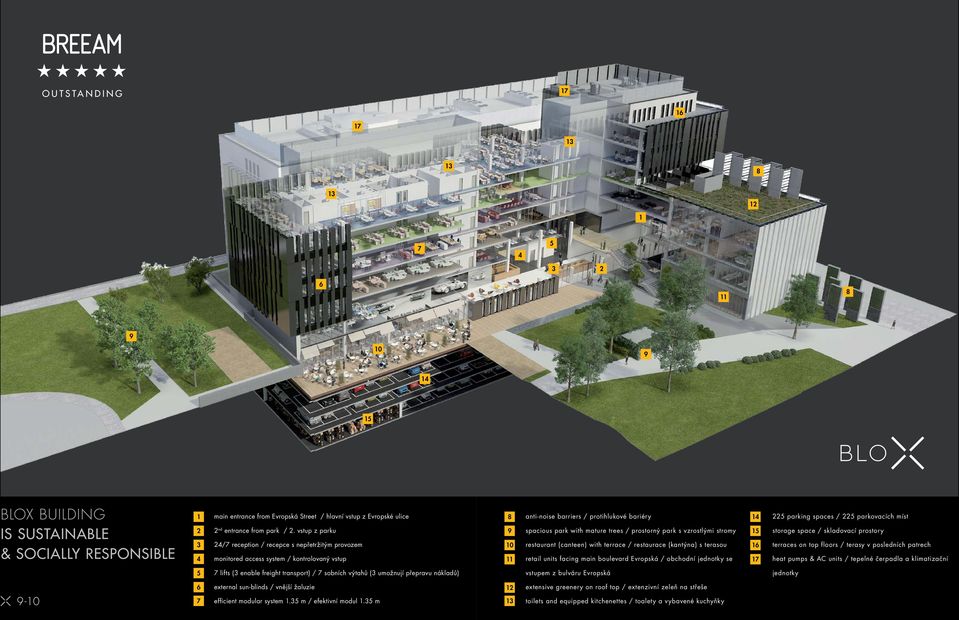 park s vzrostlými stromy restaurant (canteen) with terrace / restaurace (kantýna) s terasou retail units facing main boulevard Evropská / obchodní jednotky se 5 6 7 5 parking spaces / 5 parkovacích