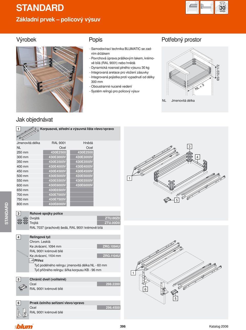 + 3 Jak objednávat Korpusová, střední a výsuvná lišta vlevo/vpravo RL 900 Hnědá krémově Ocel bílá hnědá Ocel 3 50 mm 300 mm 350 mm 400 mm 450 mm 500 mm 550 mm 600 mm 430E500 430E3000V 430E3500V