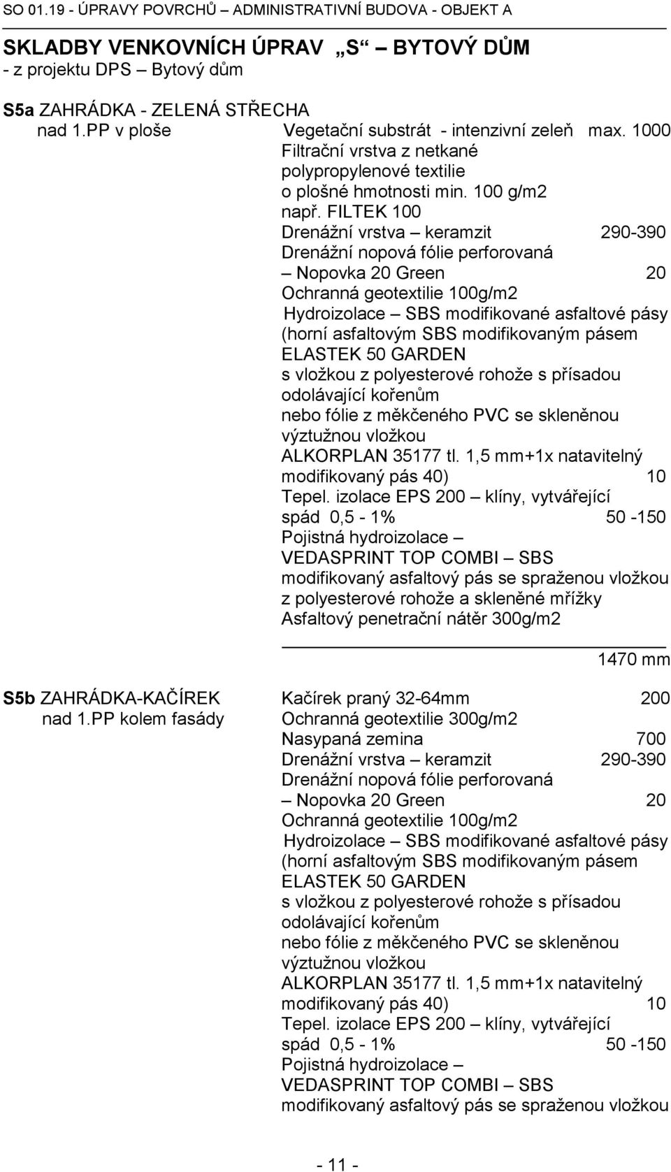 FILTEK 100 Drenážní vrstva keramzit 290-390 Nopovka 20 Green 20 Tepel.