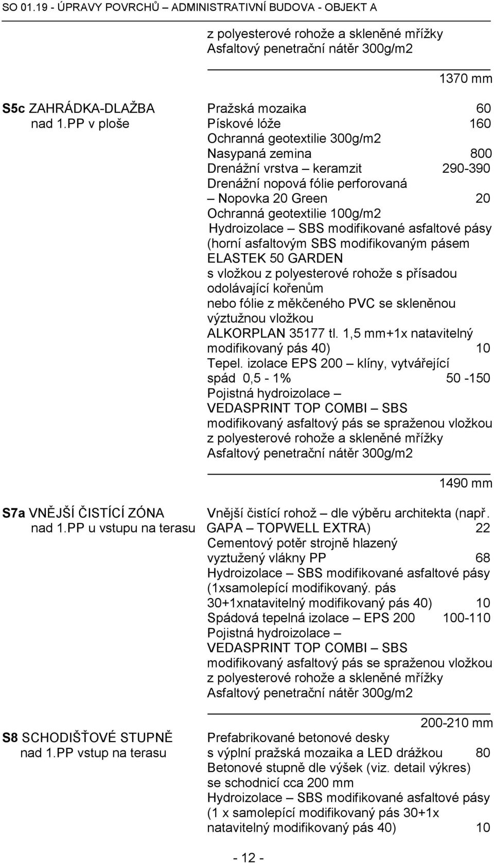 PP u vstupu na terasu GAPA TOPWELL EXTRA) 22 Cementový potěr strojně hlazený vyztužený vlákny PP 68 (1xsamolepící modifikovaný.