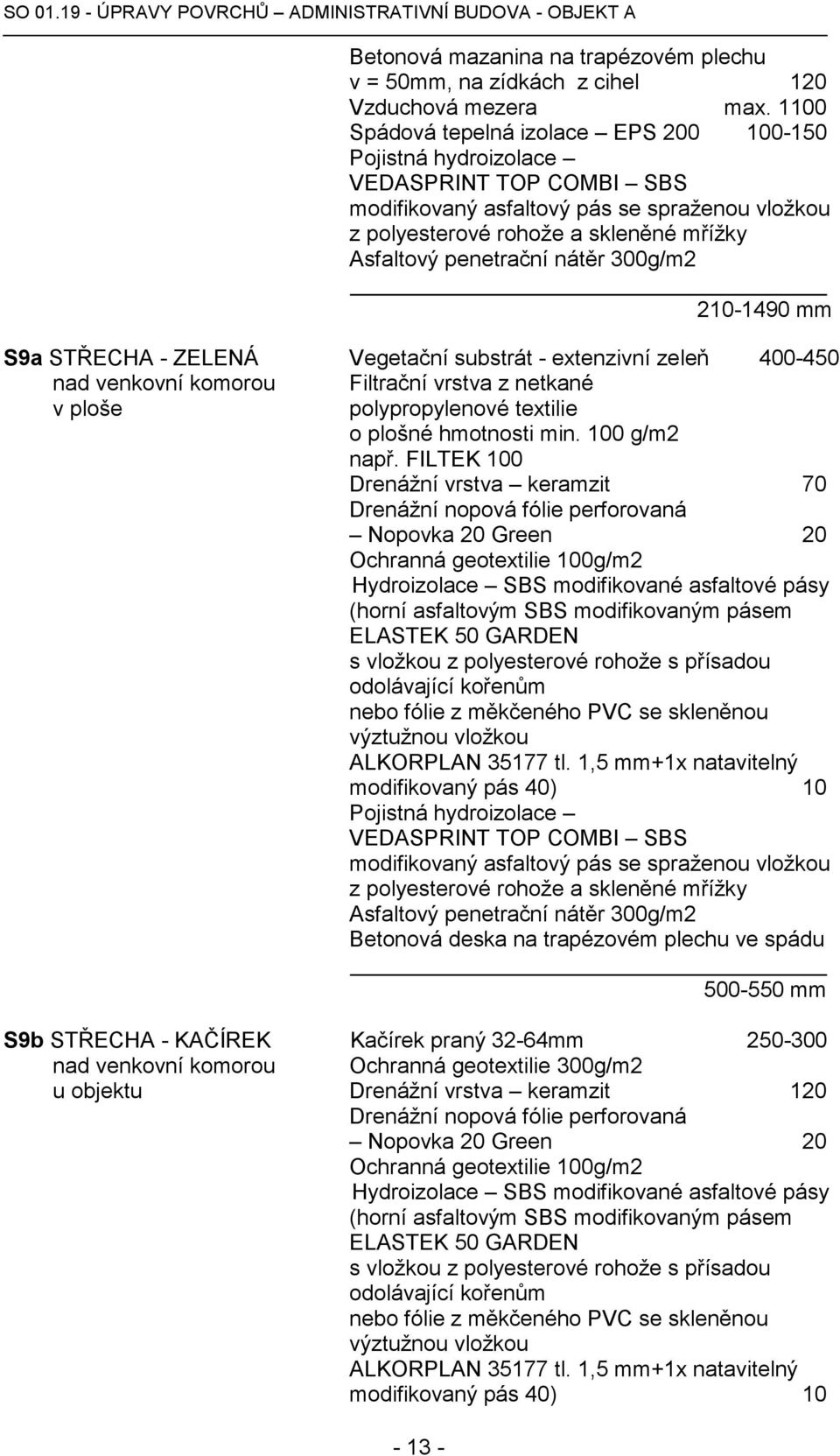 komorou Filtrační vrstva z netkané v ploše polypropylenové textilie o plošné hmotnosti min. 100 g/m2 např.