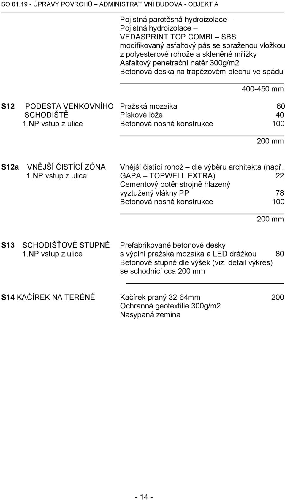 0 200 mm S12a VNĚJŠÍ ČISTÍCÍ ZÓNA Vnější čistící rohož dle výběru architekta (např. 1.