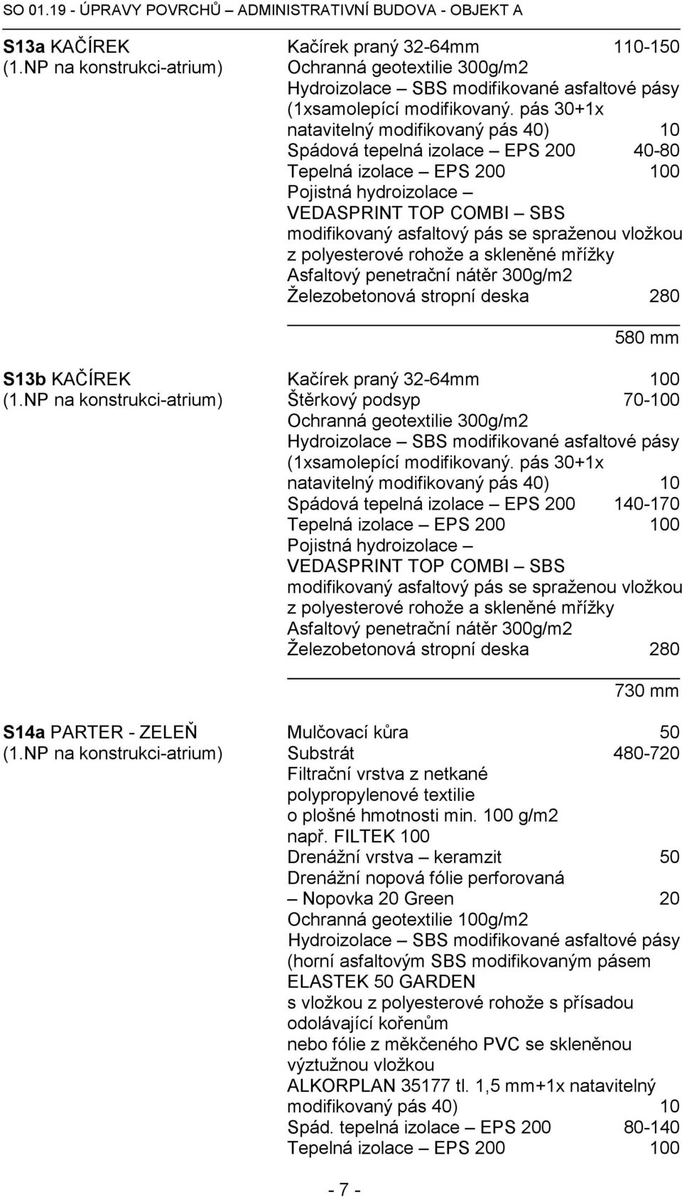 NP na konstrukci-atrium) Štěrkový podsyp 70-100 Spádová tepelná izolace EPS 200 140-170 Tepelná izolace EPS 200 100 730 mm S14a PARTER - ZELEŇ Mulčovací