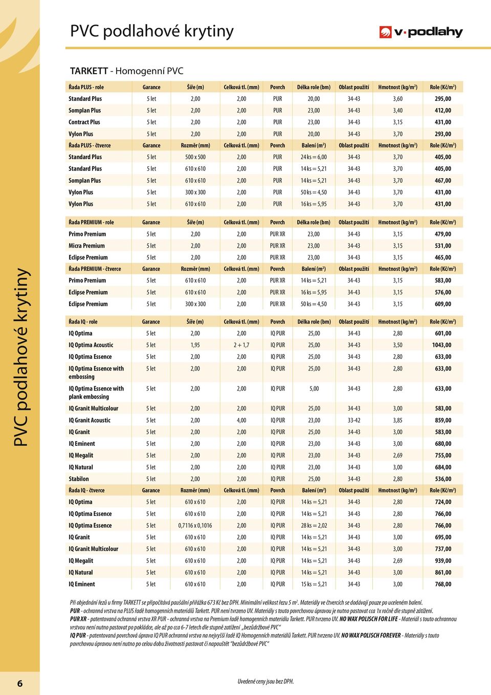 Contract Plus 5 let 2,00 2,00 PUR 23,00 34-43 3,15 431,00 Vylon Plus 5 let 2,00 2,00 PUR 20,00 34-43 3,70 293,00 Řada PLUS - čtverce Garance Rozměr (mm) Celková tl.
