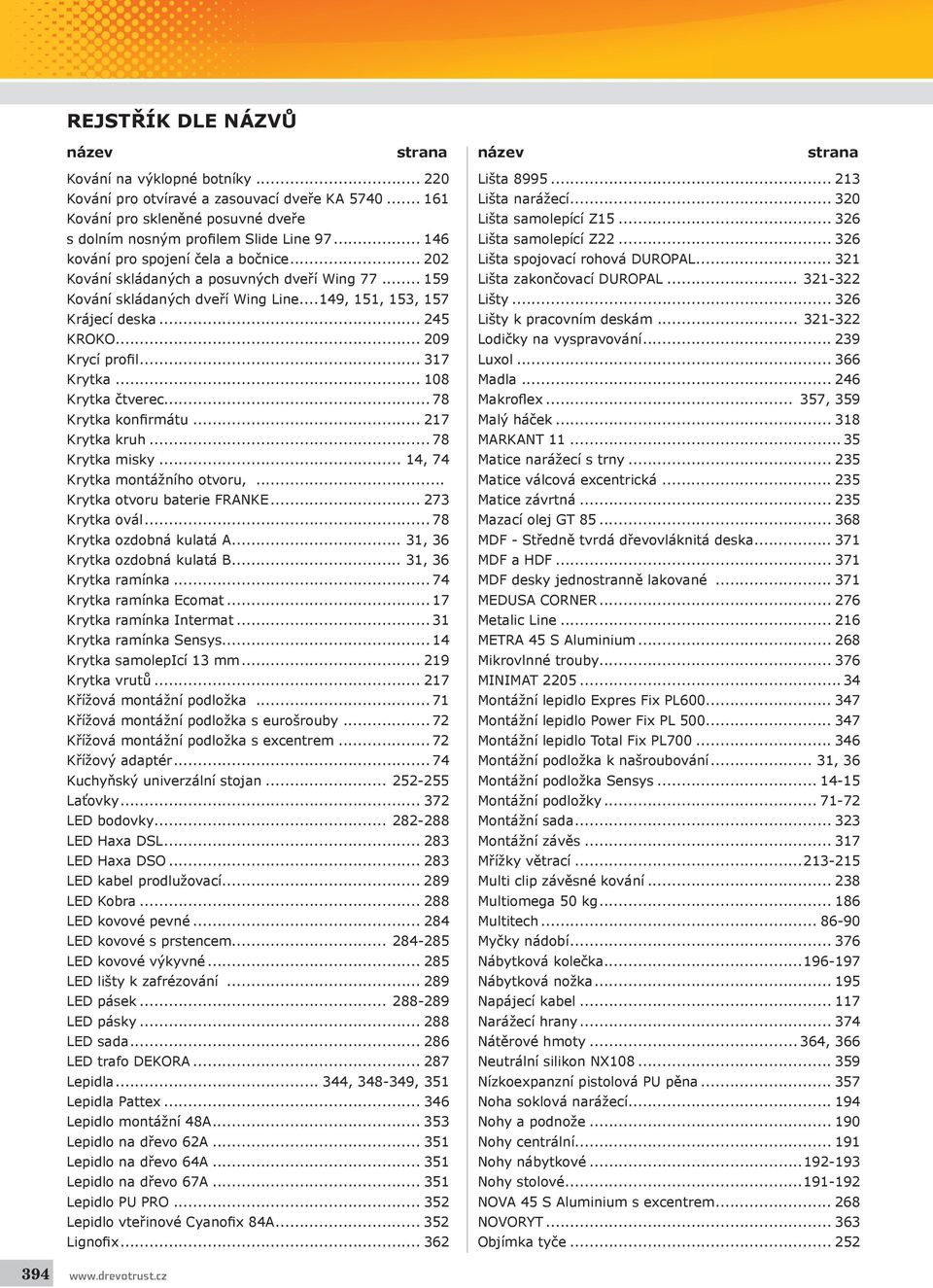 .. 78 Krytka konfirmátu... 217 Krytka kruh... 78 Krytka misky... 14, 74 Krytka montážního otvoru,... Krytka otvoru baterie FRANKE... 273 Krytka ovál... 78 Krytka ozdobná kulatá A.