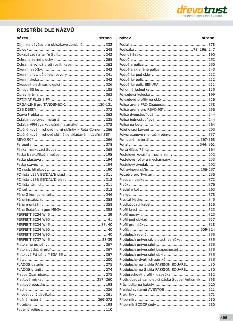 ..130-131 OSB DESKY... 372 Osová trubka... 262 Ostatní spojovací materiál... 235 Ostatní VPM /velkoplošné materiály/... 372 Otočné kování rohové horní skříňky Rota Corner.