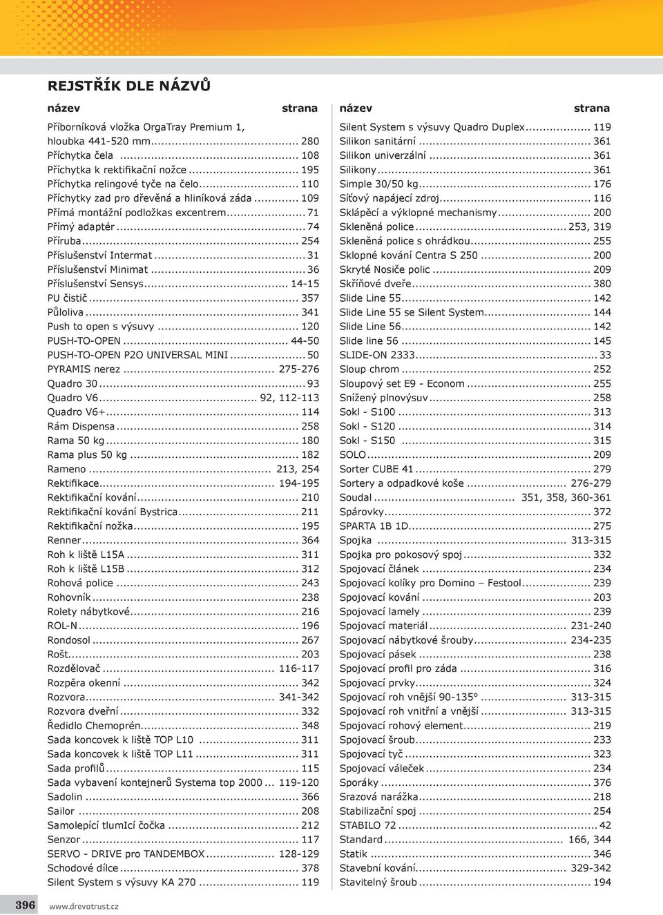 .. 36 Příslušenství Sensys... 14-15 PU čistič... 357 Půloliva... 341 Push to open s výsuvy... 120 PUSH-TO-OPEN... 44-50 PUSH-TO-OPEN P2O UNIVERSAL MINI... 50 PYRAMIS nerez... 275-276 Quadro 30.