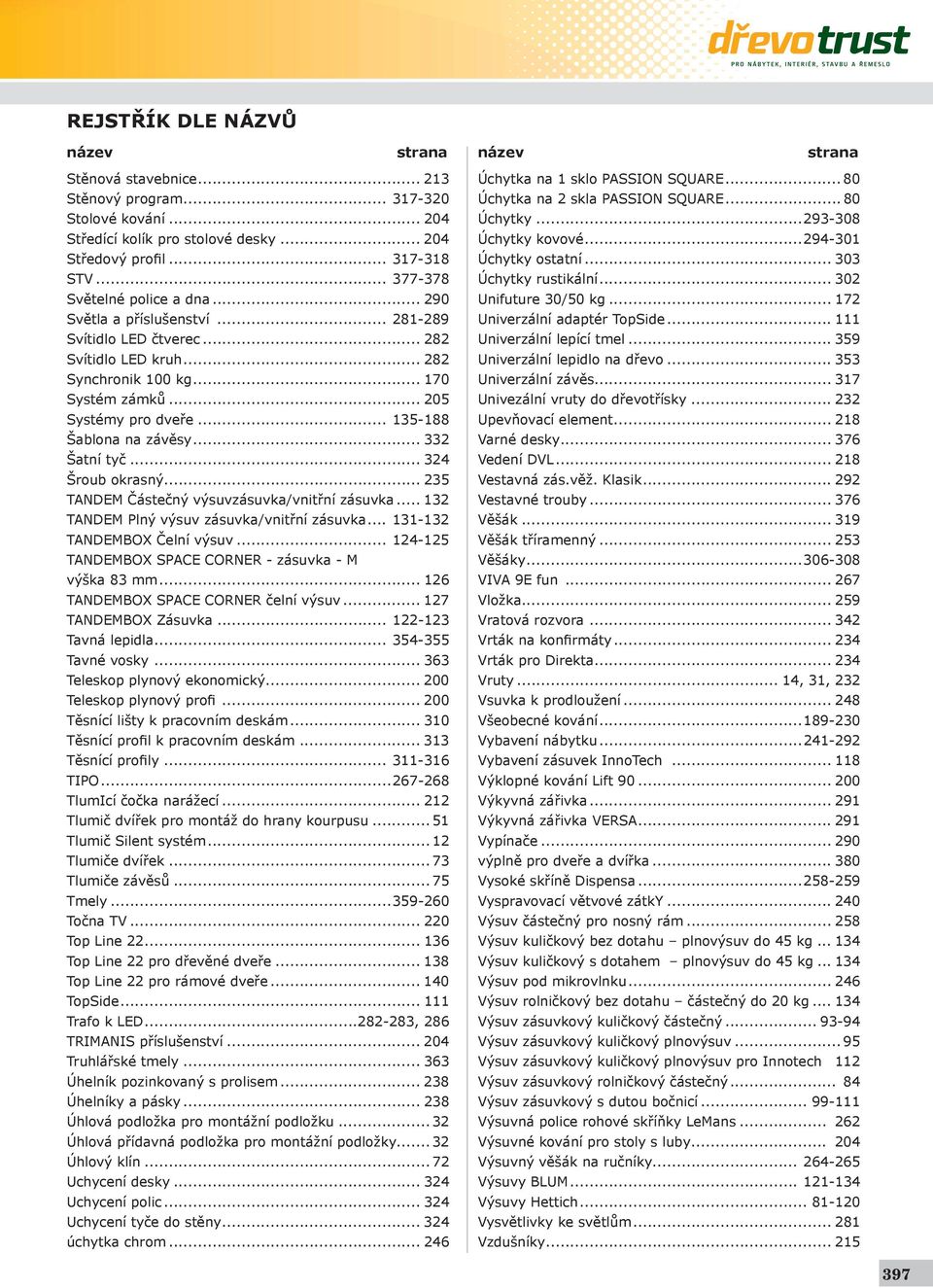 .. 332 Šatní tyč... 324 Šroub okrasný... 235 TANDEM Částečný výsuvzásuvka/vnitřní zásuvka... 132 TANDEM Plný výsuv zásuvka/vnitřní zásuvka... 131-132 TANDEMBOX Čelní výsuv.