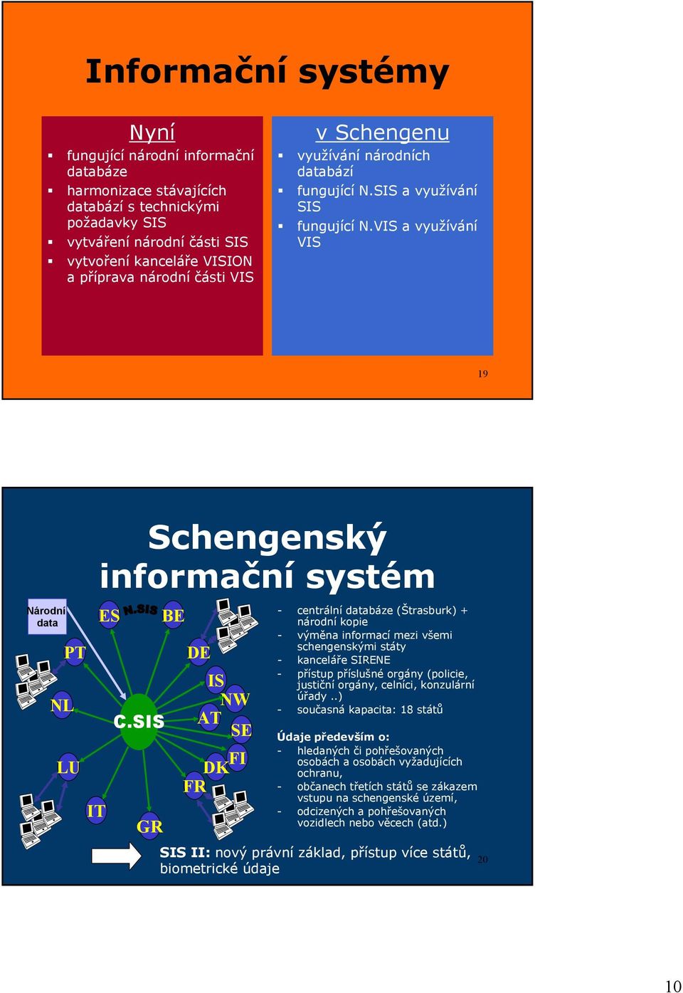 SIS GR BE DE IS NW AT SE FI DK FR - centrální databáze (Štrasburk) + národní kopie - výměna informací mezi všemi schengenskými státy - kanceláře SIRENE - přístup příslušné orgány (policie, justiční