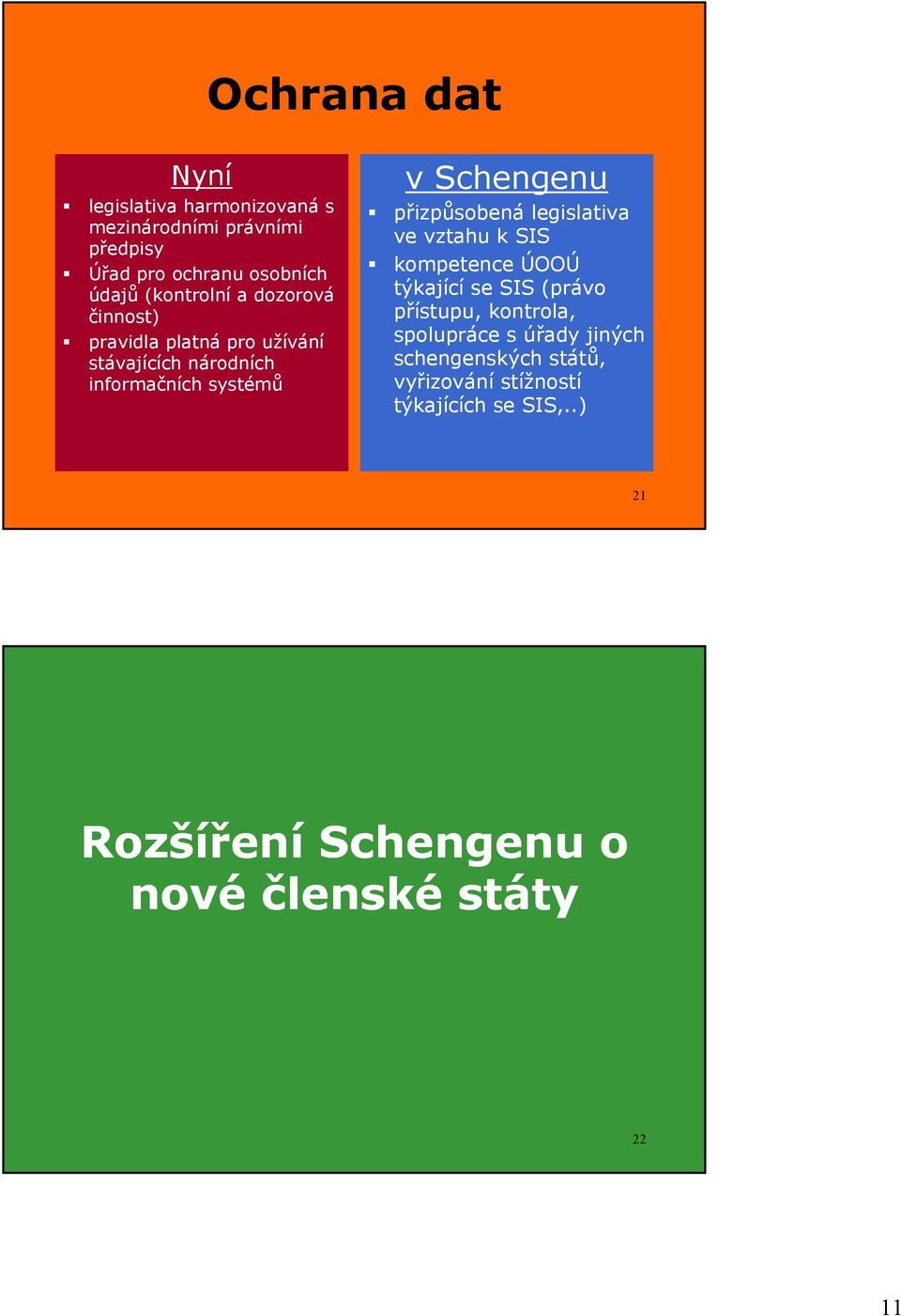 pravidla platná pro užívání stávajících národních informačních systémů v Schengenu!