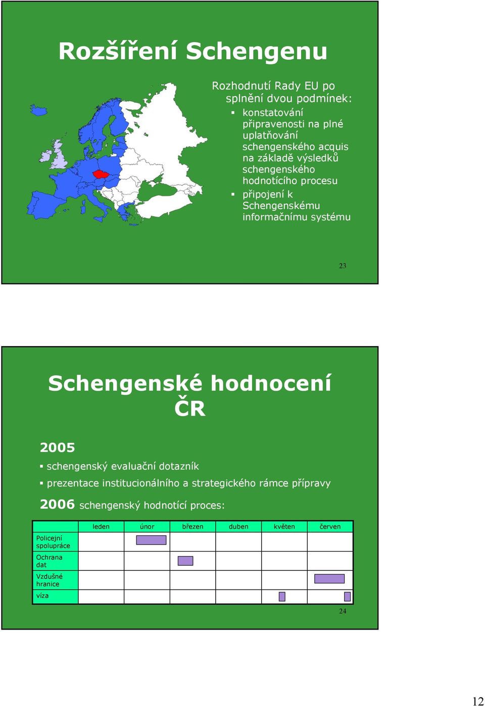 připojení k Schengenskému informačnímu systému 23 Schengenské hodnocení ČR 2005! schengenský evaluační dotazník!