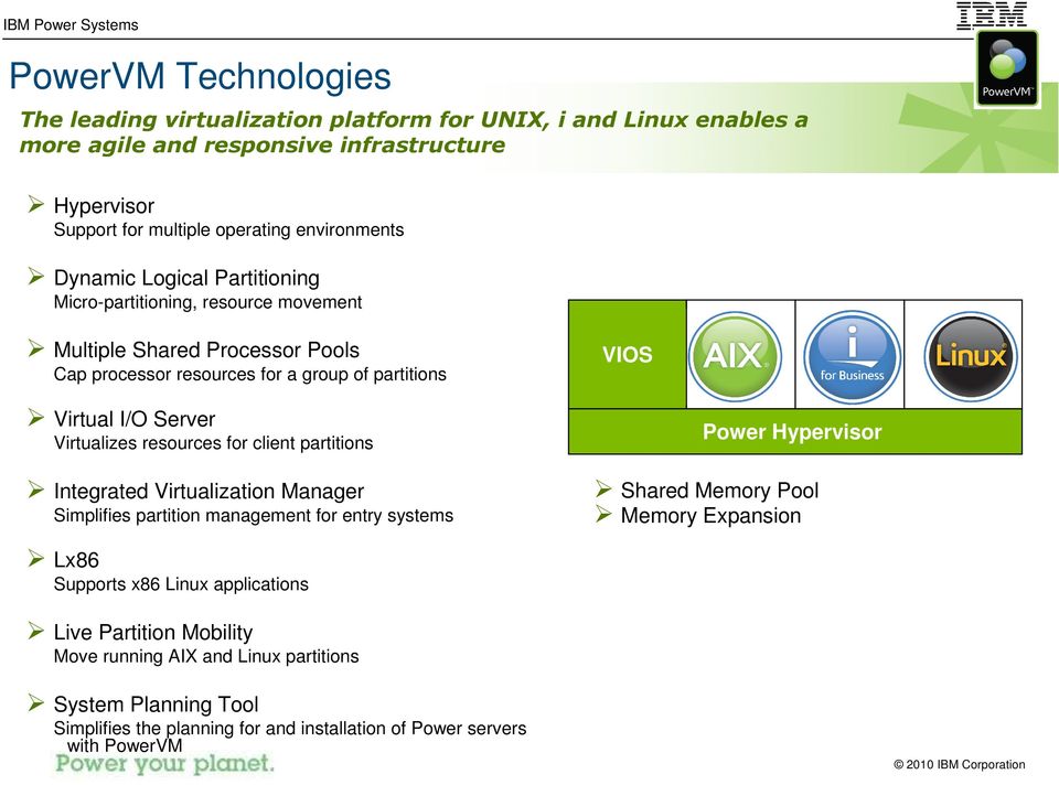 Server Virtualizes resources for client partitions Integrated Virtualization Manager Simplifies partition management for entry systems Power Hypervisor Shared Memory Pool Memory