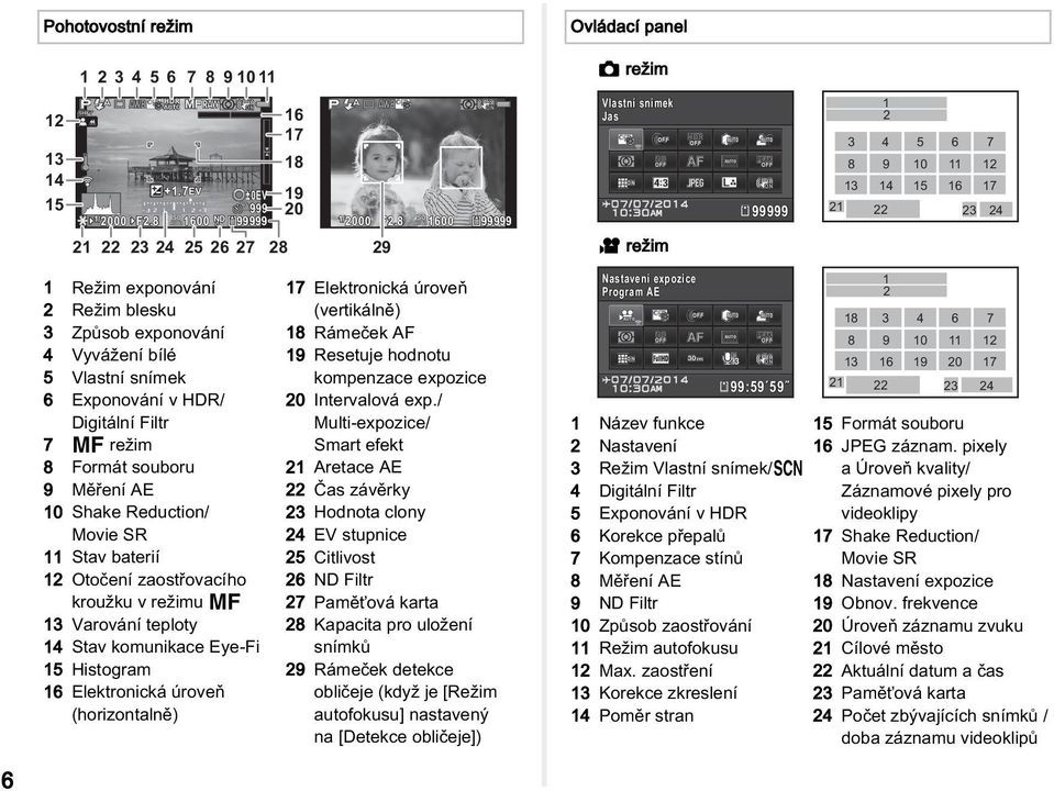 v HDR/ Digitální Filtr 7 w režim 8 Formát souboru 9 Měření AE 10 Shake Reduction/ Movie SR 11 Stav baterií 12 Otočení zaostřovacího kroužku v režimu w 13 Varování teploty 14 Stav komunikace Eye-Fi 15