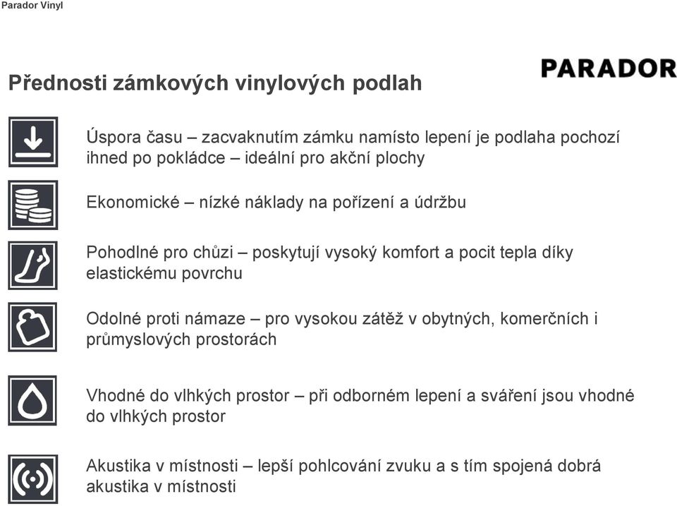 povrchu Odolné proti námaze pro vysokou zátěž v obytných, komerčních i průmyslových prostorách Vhodné do vlhkých prostor při odborném