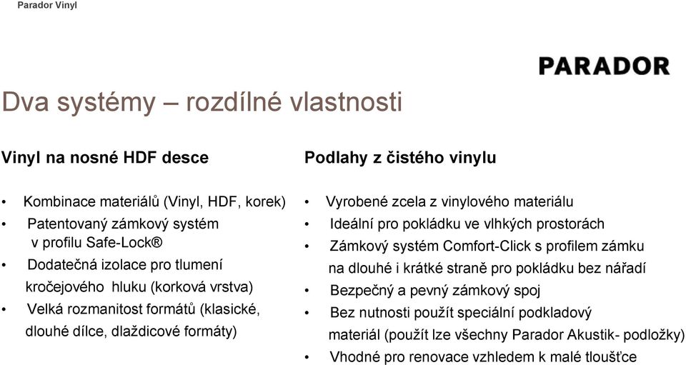 vinylového materiálu Ideální pro pokládku ve vlhkých prostorách Zámkový systém Comfort-Click s profilem zámku na dlouhé i krátké straně pro pokládku bez nářadí